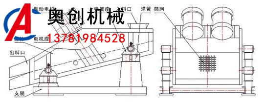 矿用直线振动筛